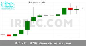 paxg final 1766304004