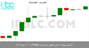 paxg final 1766390402