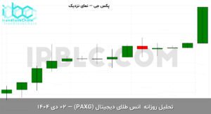 paxg final 1766476803