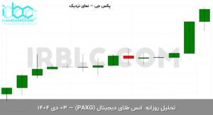 paxg final 1766563203