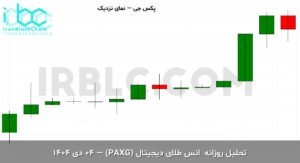 paxg final 1766649603