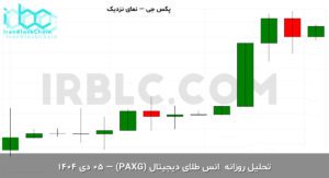 paxg final 1766736002