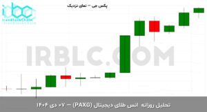 paxg final 1766908802