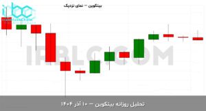 usdt final 1764574802