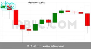 usdt final 1764661202