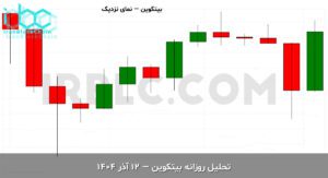 usdt final 1764747602