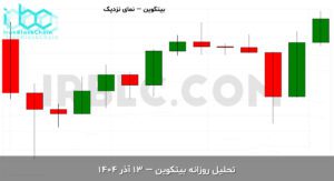 usdt final 1764834002