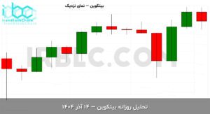 usdt final 1764920403