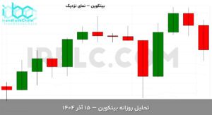 usdt final 1765006802