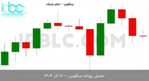 usdt final 1765093202