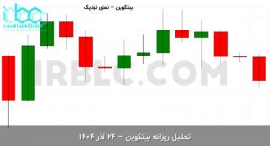usdt final 1765784402