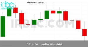 usdt final 1765870803