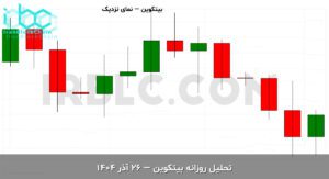 usdt final 1765957203