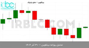 usdt final 1766302803