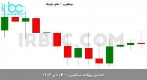 usdt final 1766475602