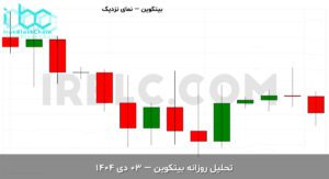 usdt final 1766562002