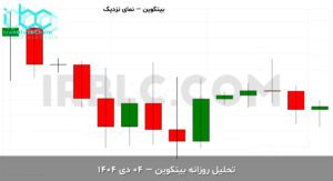 usdt final 1766648403