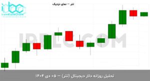 usdt final 1766734262
