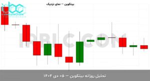 usdt final 1766734802
