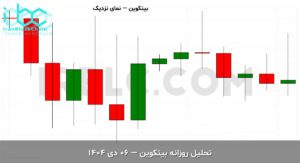 usdt final 1766821203