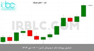 usdt final 1766907062