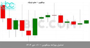 usdt final 1766994003