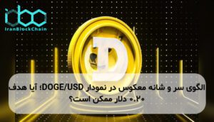 الگوی سر و شانه معکوس در نمودار DOGE/USD؛ آیا هدف 0.20 دلار ممکن است؟