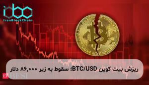 ریزش بیت کوین BTC/USD؛ سقوط به زیر 86,000 دلار