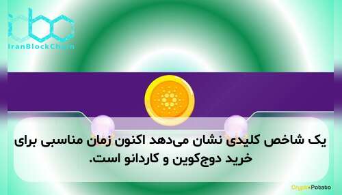 یک شاخص کلیدی نشان می‌دهد اکنون زمان مناسبی برای خرید دوج‌کوین و کاردانو است.