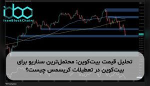 تحلیل قیمت بیت‌کوین: محتمل‌ترین سناریو برای بیت‌کوین در تعطیلات کریسمس چیست؟