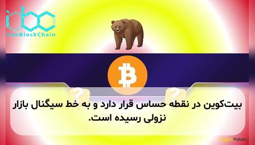 بیت‌کوین در نقطه حساس قرار دارد و به خط سیگنال بازار نزولی رسیده است.