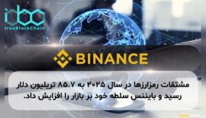 مشتقات رمزارزها در سال ۲۰۲۵ به ۸۵.۷ تریلیون دلار رسید و بایننس سلطه خود بر بازار را افزایش داد.