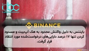 بایننس به دلیل واکنش محدود به هک آپبیت و مسدود کردن تنها ۱۷ درصد داراییهای درخواستشده مورد انتقاد قرار گرفت.