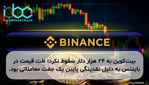 بیت‌کوین به ۲۴ هزار دلار سقوط نکرد؛ افت قیمت در بایننس به دلیل نقدینگی پایین یک جفت معاملاتی بود.