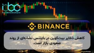 کاهش ذخایر بیتکوین در بایننس نشانهای از روند صعودی بازار است.