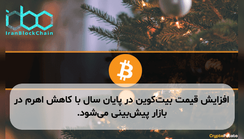 افزایش قیمت بیت‌کوین در پایان سال با کاهش اهرم در بازار پیش‌بینی می‌شود.