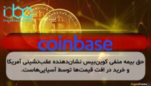 حق بیمه منفی کوینبیس نشاندهنده عقبنشینی آمریکا و خرید در افت قیمتها توسط آسیاییهاست.