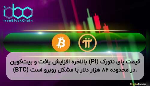 قیمت پای نتورک (PI) بالاخره افزایش یافت و بیت‌کوین (BTC) در محدوده ۸۶ هزار دلار با مشکل روبرو است.
