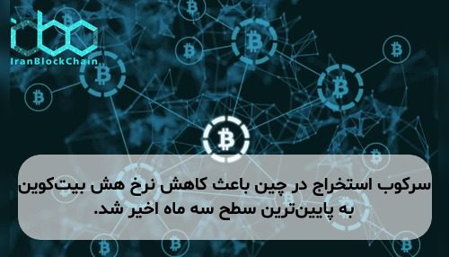 سرکوب استخراج در چین باعث کاهش نرخ هش بیت‌کوین به پایین‌ترین سطح سه ماه اخیر شد.