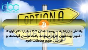 واکنش بازارها به سررسید شدن ۲.۷ میلیارد دلار قرارداد اختیار بیت‌کوین امروز می‌تواند باعث نوسان قیمت‌ها و افزایش حجم معاملات شود.