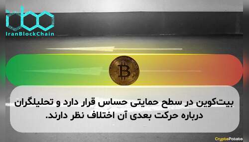 بیت‌کوین در سطح حمایتی حساس قرار دارد و تحلیلگران درباره حرکت بعدی آن اختلاف نظر دارند.