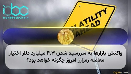 واکنش بازارها به سررسید شدن ۴.۳ میلیارد دلار اختیار معامله رمزارز امروز چگونه خواهد بود؟