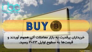 خریداران پرقدرت به بازار معاملات آتی هجوم آوردند و قیمت‌ها به سطوح اوایل ۲۰۲۳ رسید.