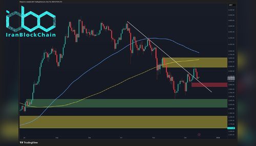 تحلیل قیمت اتریوم: با تداوم روند نزولی، احتمال سقوط ETH به زیر ۳ هزار دلار همچنان وجود دارد.