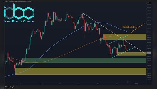 تحلیل قیمت اتریوم: اگر این ارز نتواند از یک سطح کلیدی عبور کند، احتمال سقوط آن تا ۲ هزار دلار وجود دارد.