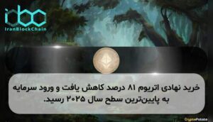 خرید نهادی اتریوم ۸۱ درصد کاهش یافت و ورود سرمایه به پایین‌ترین سطح سال ۲۰۲۵ رسید.