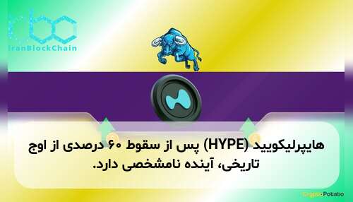 هایپرلیکویید (HYPE) پس از سقوط ۶۰ درصدی از اوج تاریخی، آینده نامشخصی دارد.
