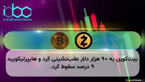 بیت‌کوین به ۹۰ هزار دلار عقب‌نشینی کرد و هایپرلیکویید ۹ درصد سقوط کرد.