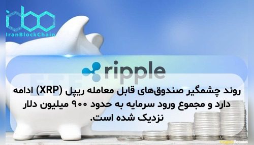 روند چشمگیر صندوق‌های قابل معامله ریپل (XRP) ادامه دارد و مجموع ورود سرمایه به حدود ۹۰۰ میلیون دلار نزدیک شده است.