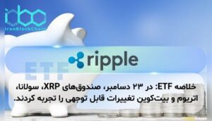 خلاصه ETF: در ۲۳ دسامبر، صندوق‌های XRP، سولانا، اتریوم و بیت‌کوین تغییرات قابل توجهی را تجربه کردند.